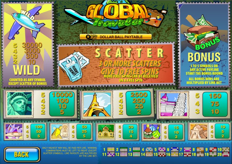 Unlock the Ultimate SlotsVader Casino Experience with Exclusive Bonuses in Global