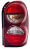 FARO POST DER